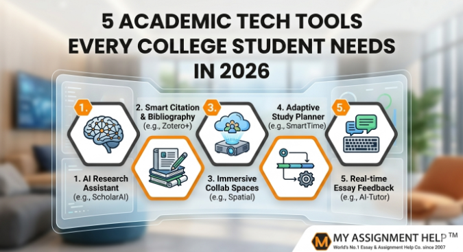 5 Academic Tech Tools Every College Student Needs in 2026